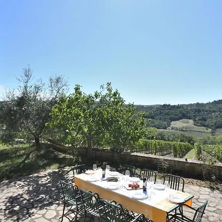 Villa Il Corno Radda in Chianti