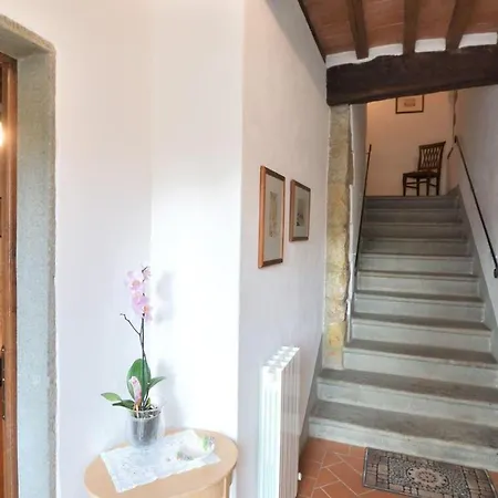 Il Corno * Radda in Chianti