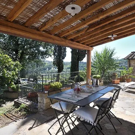 Il Corno Radda in Chianti