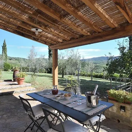 Il Corno Villa