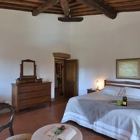 Villa Il Corno