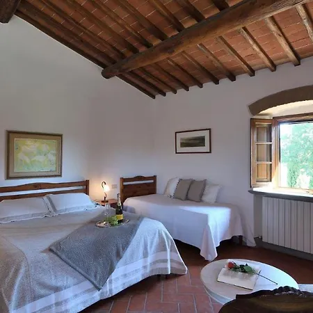 Il Corno * Radda in Chianti