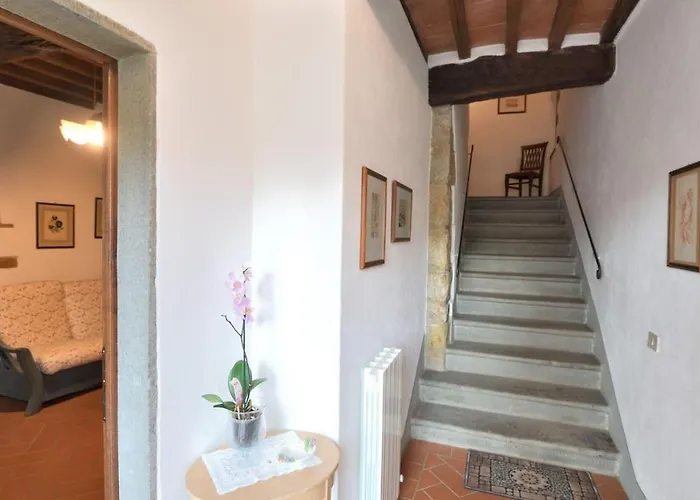 Il Corno * Radda in Chianti